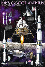 Space Exploration Posters