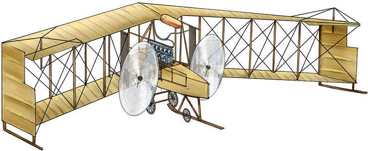 Dunne D4 Flying Machine