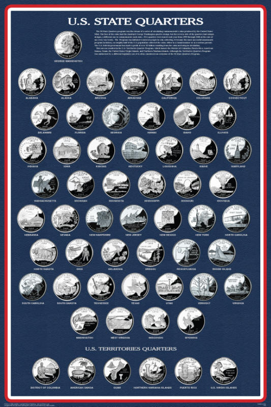 State Quarters Poster